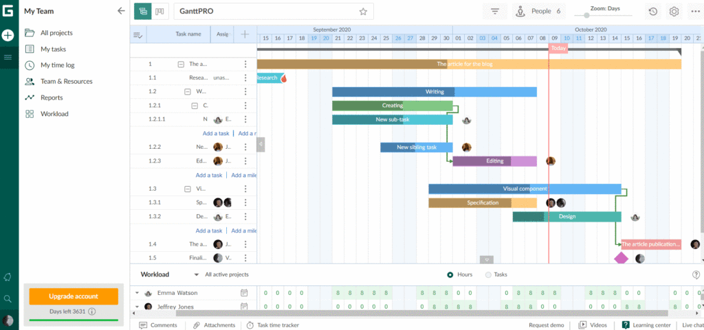 GanttPro - Project timeline software