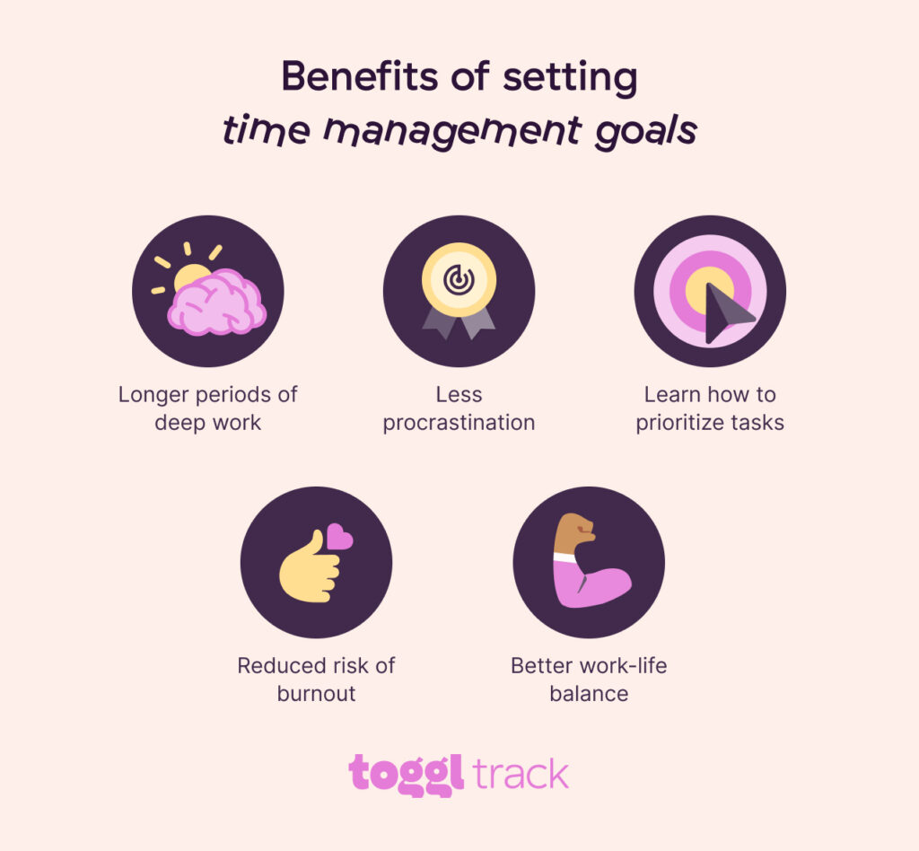 Benefits of setting time management goals