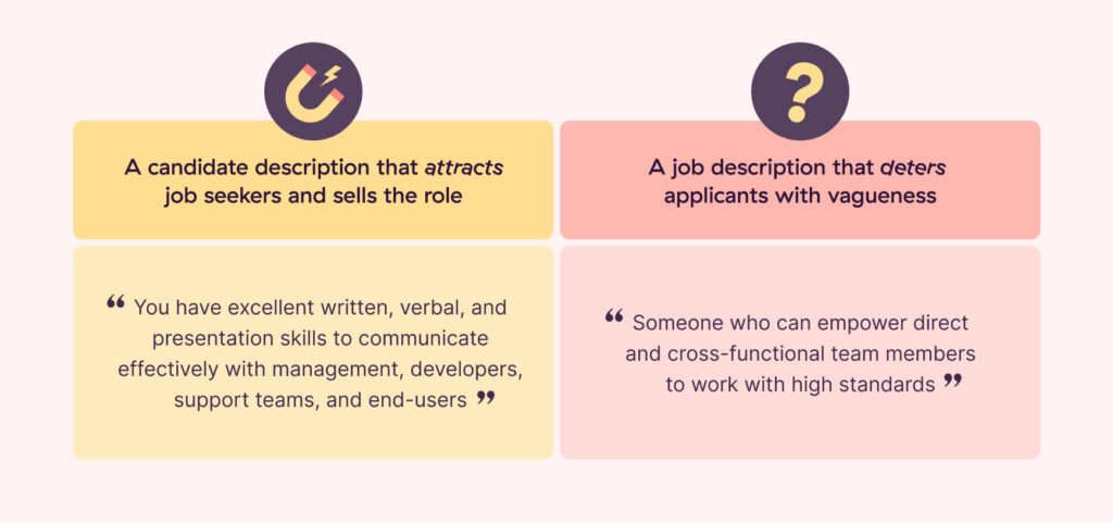 Difference between good and bad job description