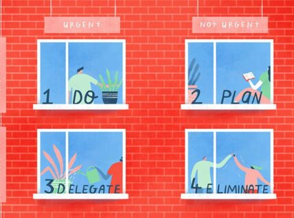 Eisenhower Matrix: What Is It & How To Use For Productivity?