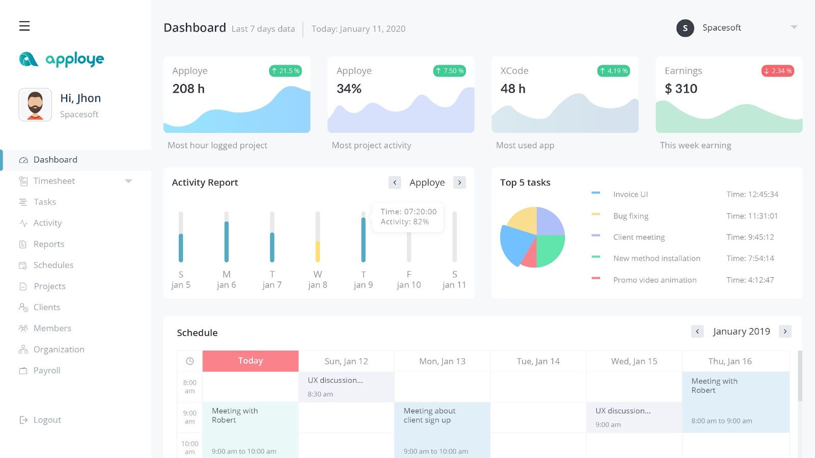 Apploye time tracking dashboard