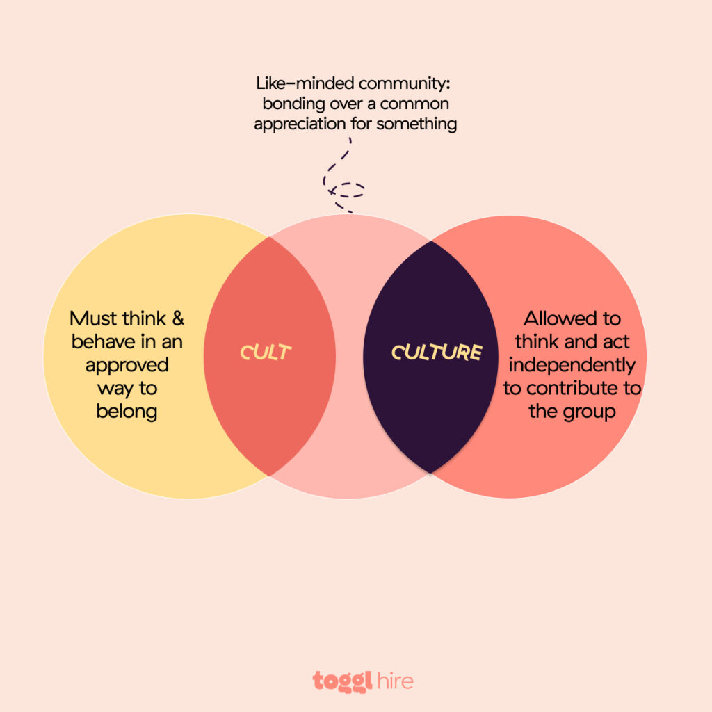 Cult vs. culture in hiring