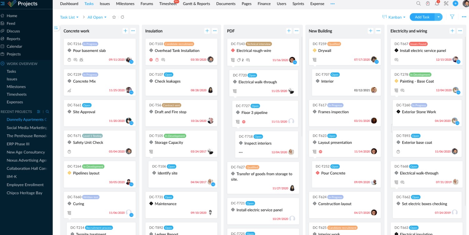 Zoho Projects screenshot.