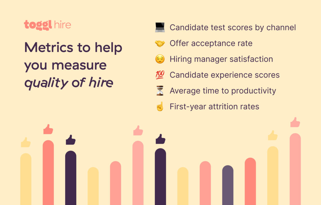 Metrics to help you measure quality of hire