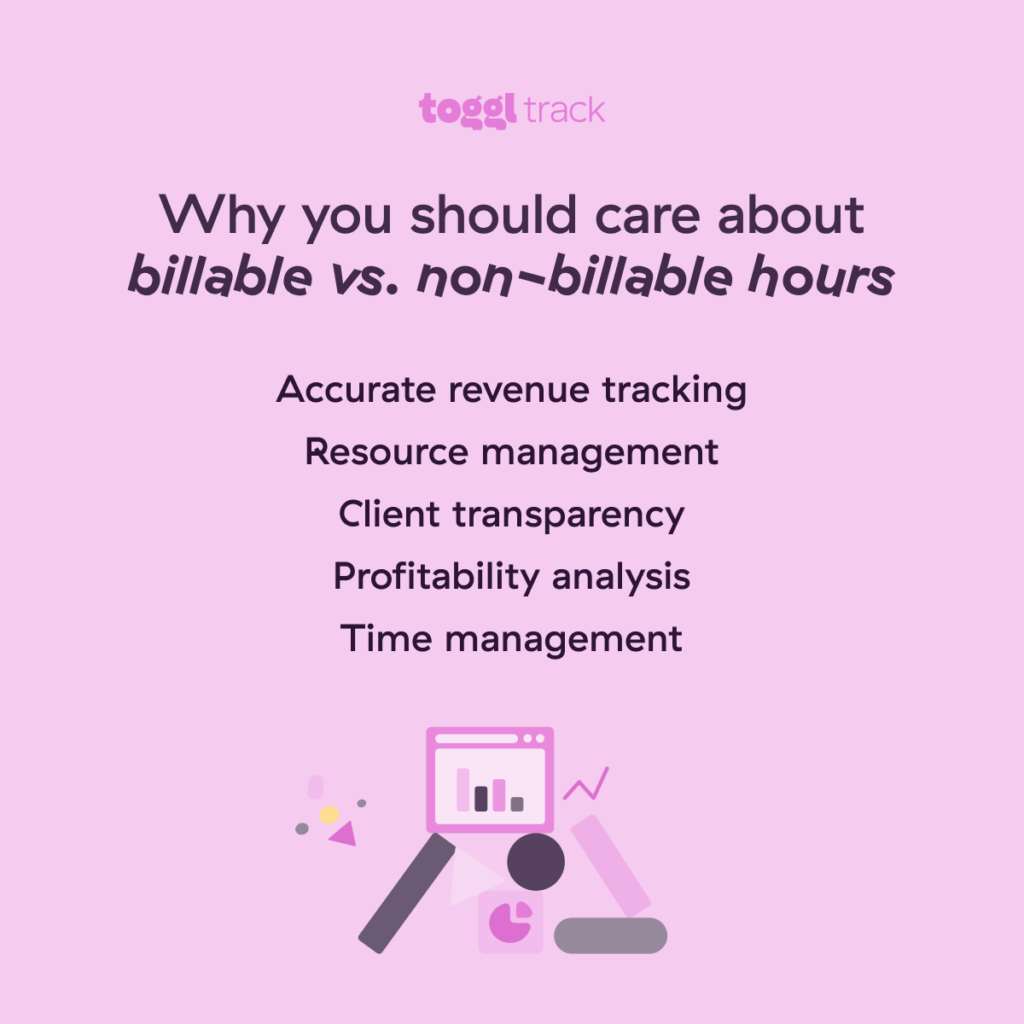 Billable vs. non billable hours