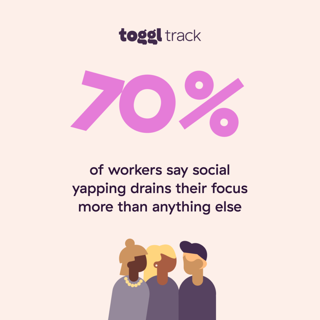 Common workplace distractions stats