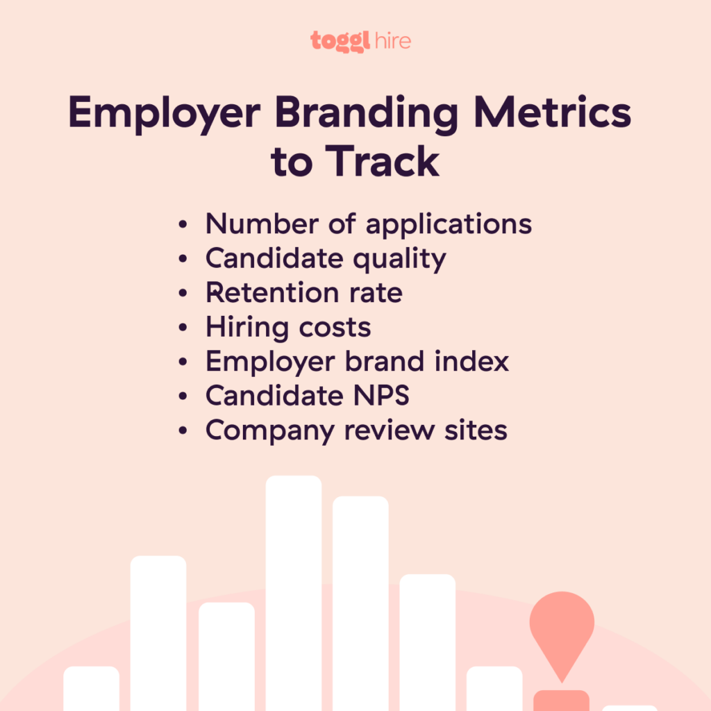 Employer branding metrics to track