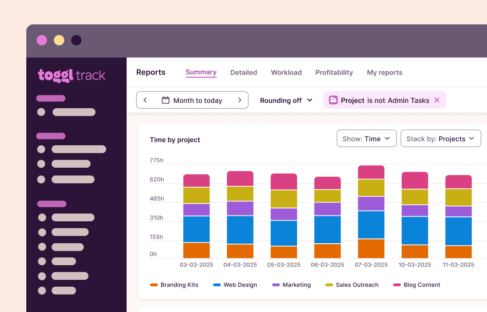 Screenshot for Data-driven time management