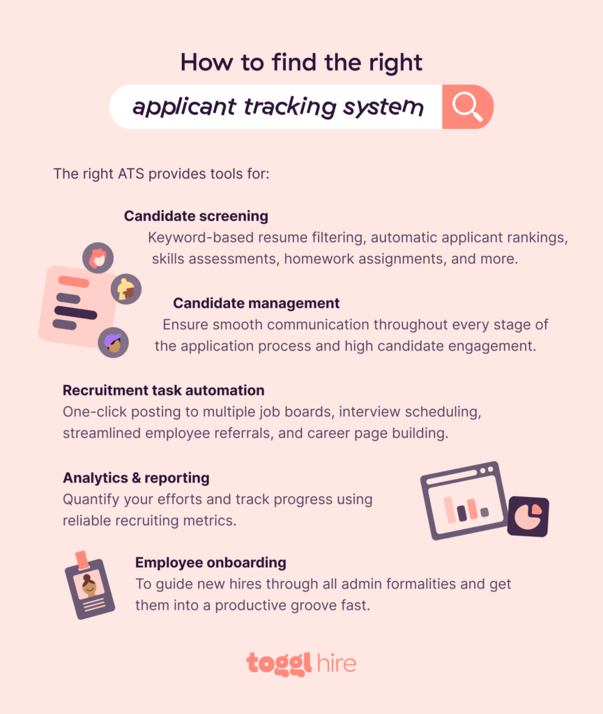 How to find the right ATS