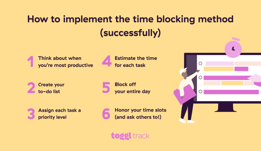 How to implement the time blocking method