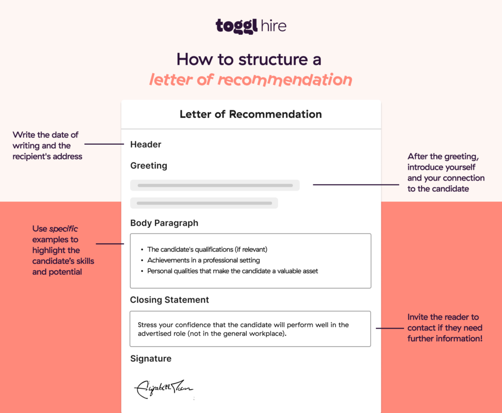 How to structure a letter of recommendation