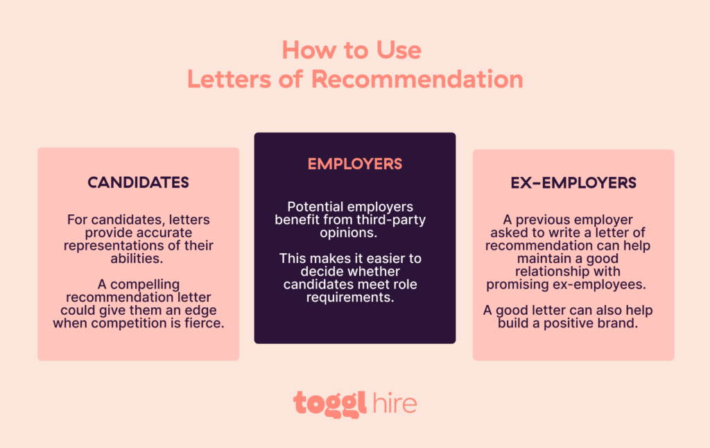 How to Use Letters of Recommendation