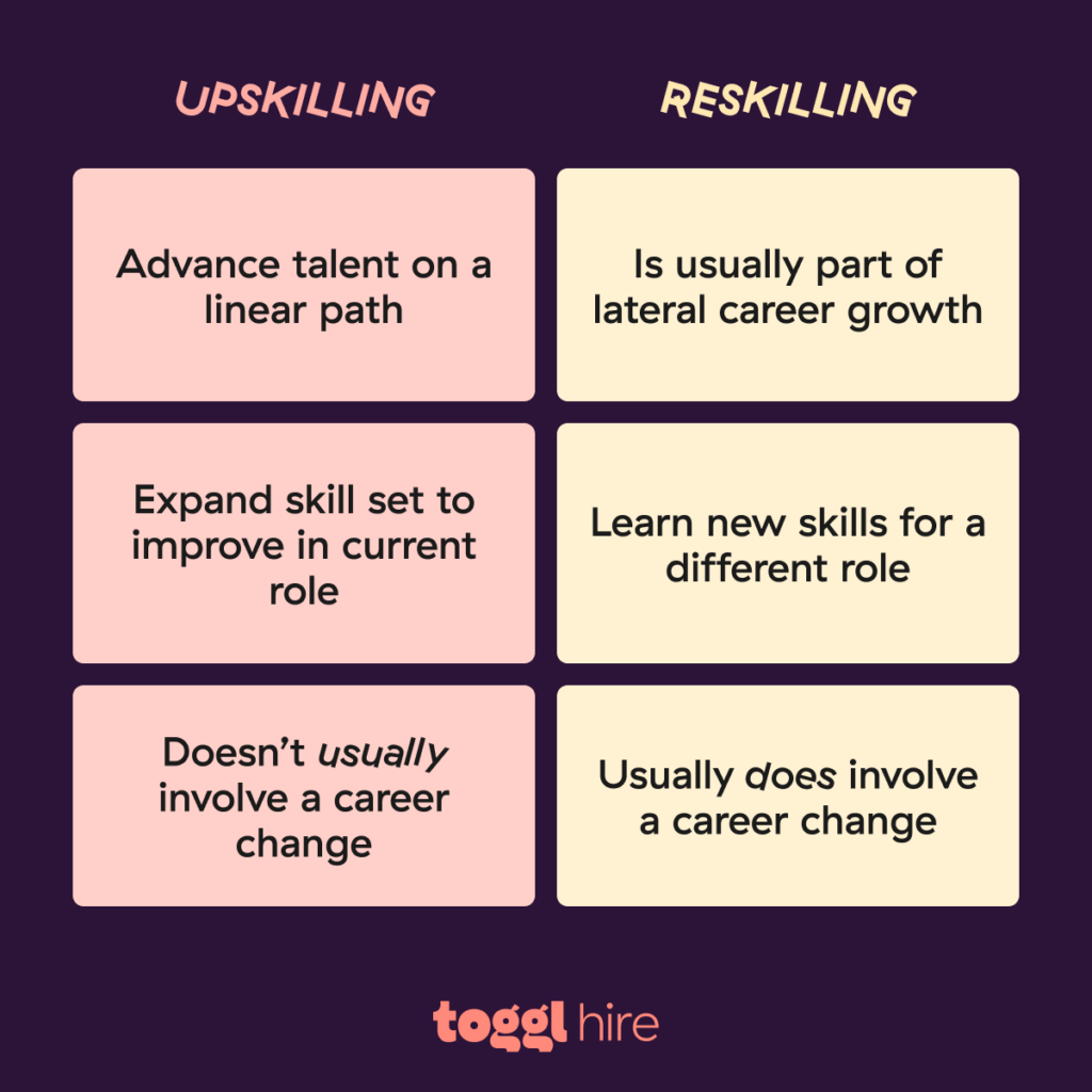 Upskilling vs. reskilling