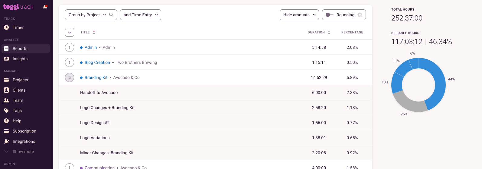 Screenshot of Toggl Track.