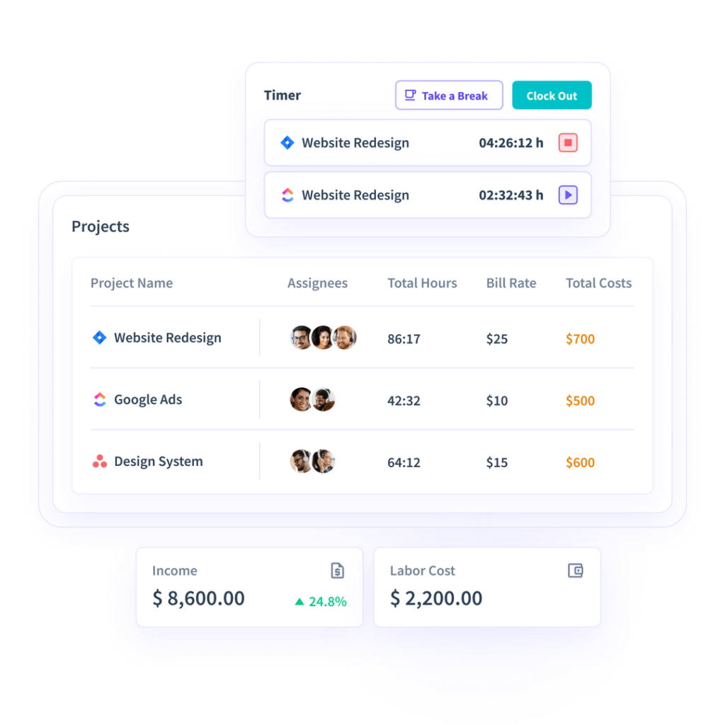 Insightful remote employee time tracking