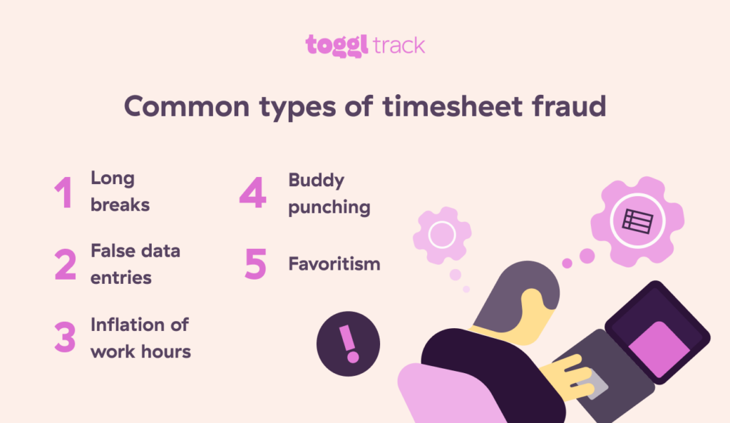 Most common types of timesheet fraud