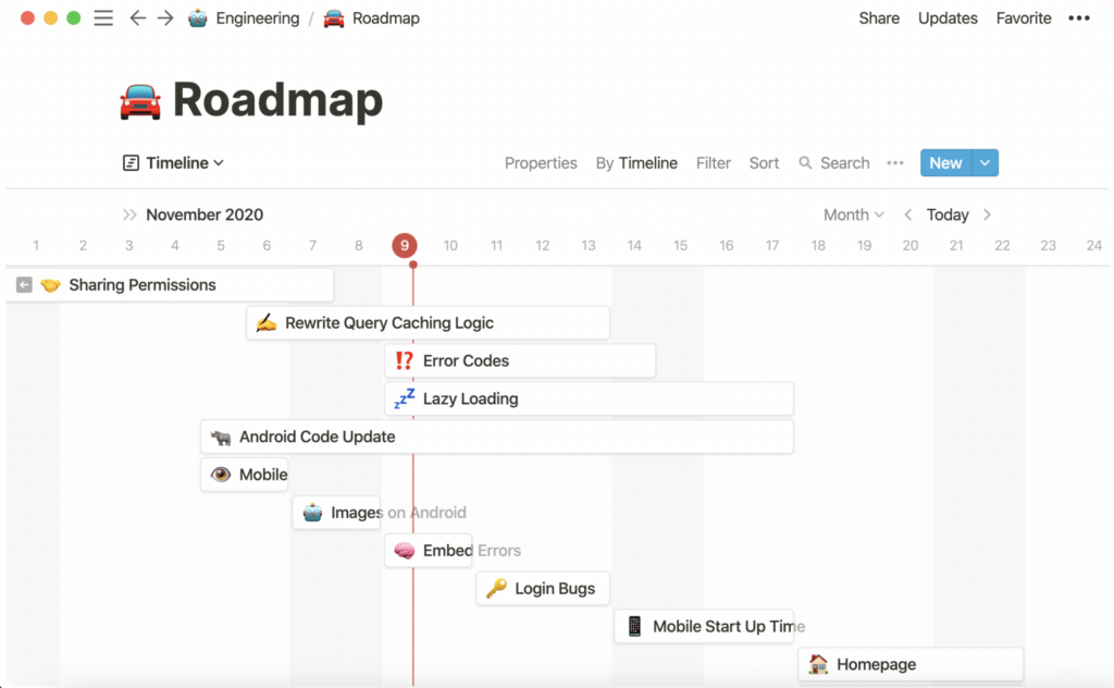 Notion - project timeline view